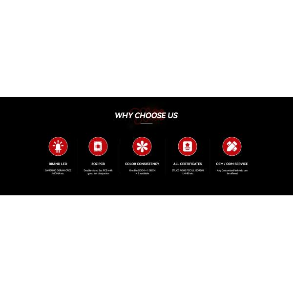 25W DC 12V 2A S Power Supply Switching LED Power Supply