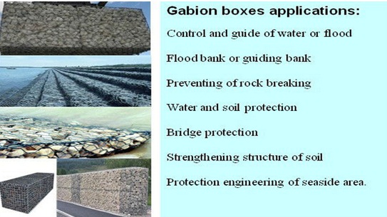 Low Price 80X100mm Galvanized Gabion Box /Gabion Mesh Box Direct Factory