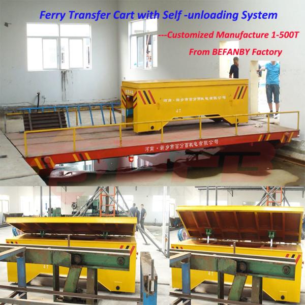 Ferry Battery Transfer Cart