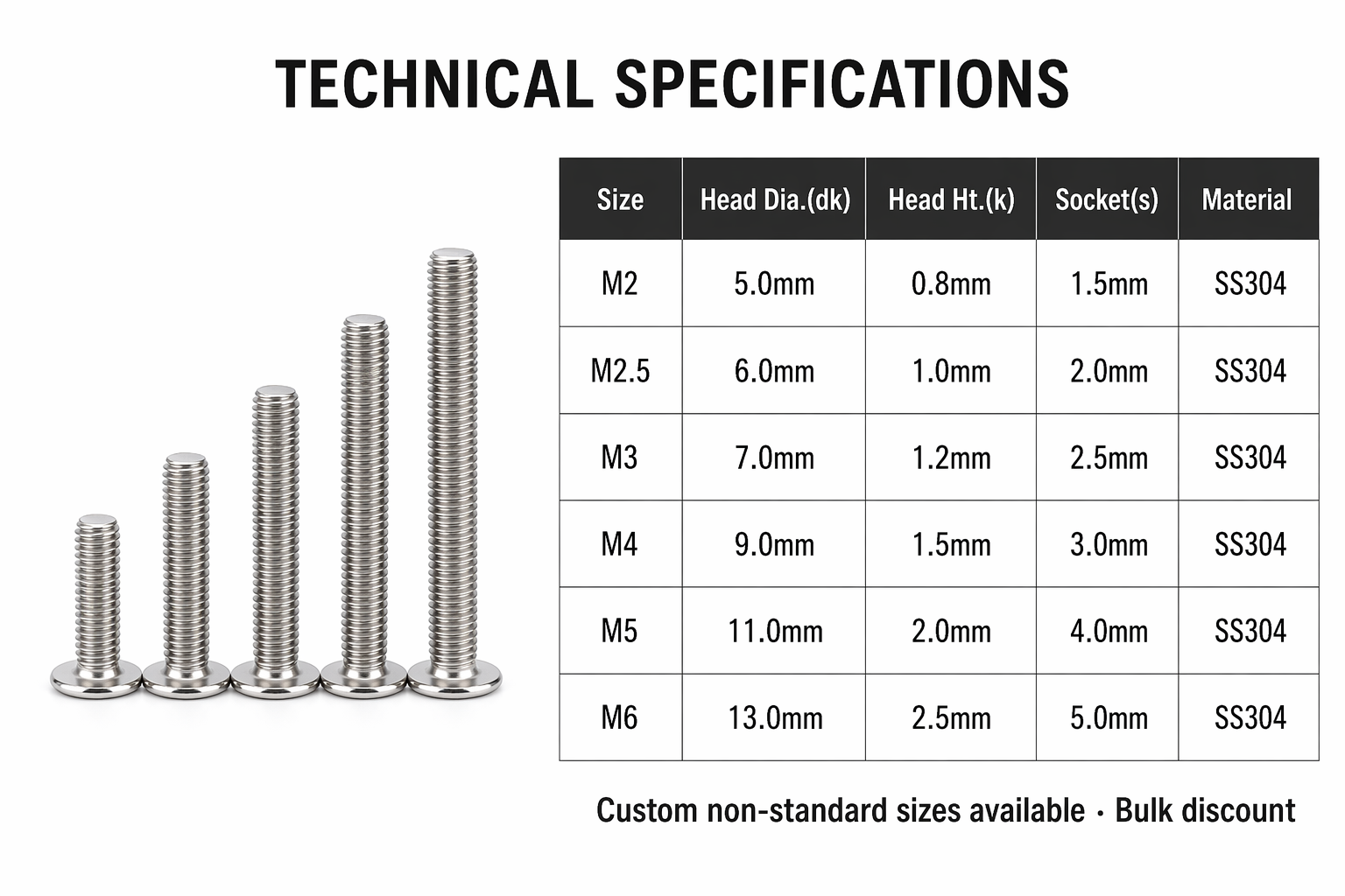 304 Stainless Steel CM Ultra-Thin Large Flat Head Hex Socket Machine Screws Bolts M2 M3 M4 M5 Metric Precision Countersunk Fasteners for Electronics