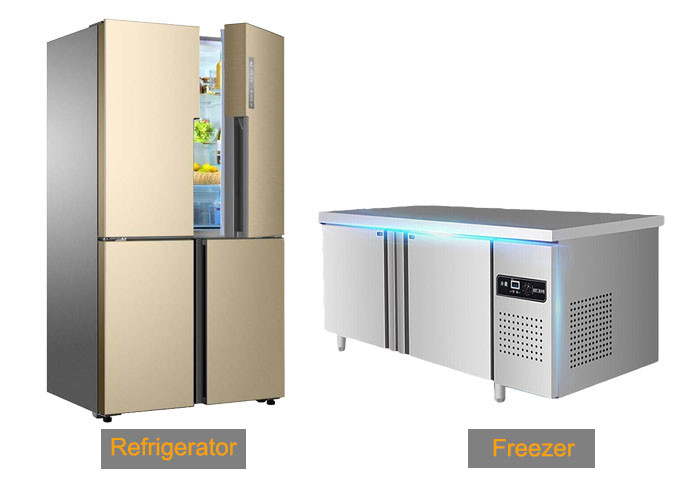 Performance Test Energy Efficiency Lab For Household Refrigerator Freezers