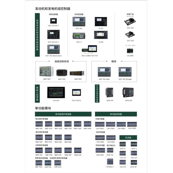 DEIF Controller SGC420 Intelligent Controller Powerful Diesel Generator Accessories