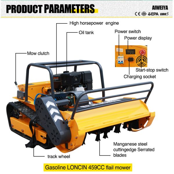 US Spot 2026 Hot Selling Remote Control Lawn Mower 1000mm Width Optional All Terrain Crawler Design Garden Orchard