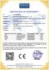 Shenzhen Shijiqiao Technology Co., Ltd. Certifications