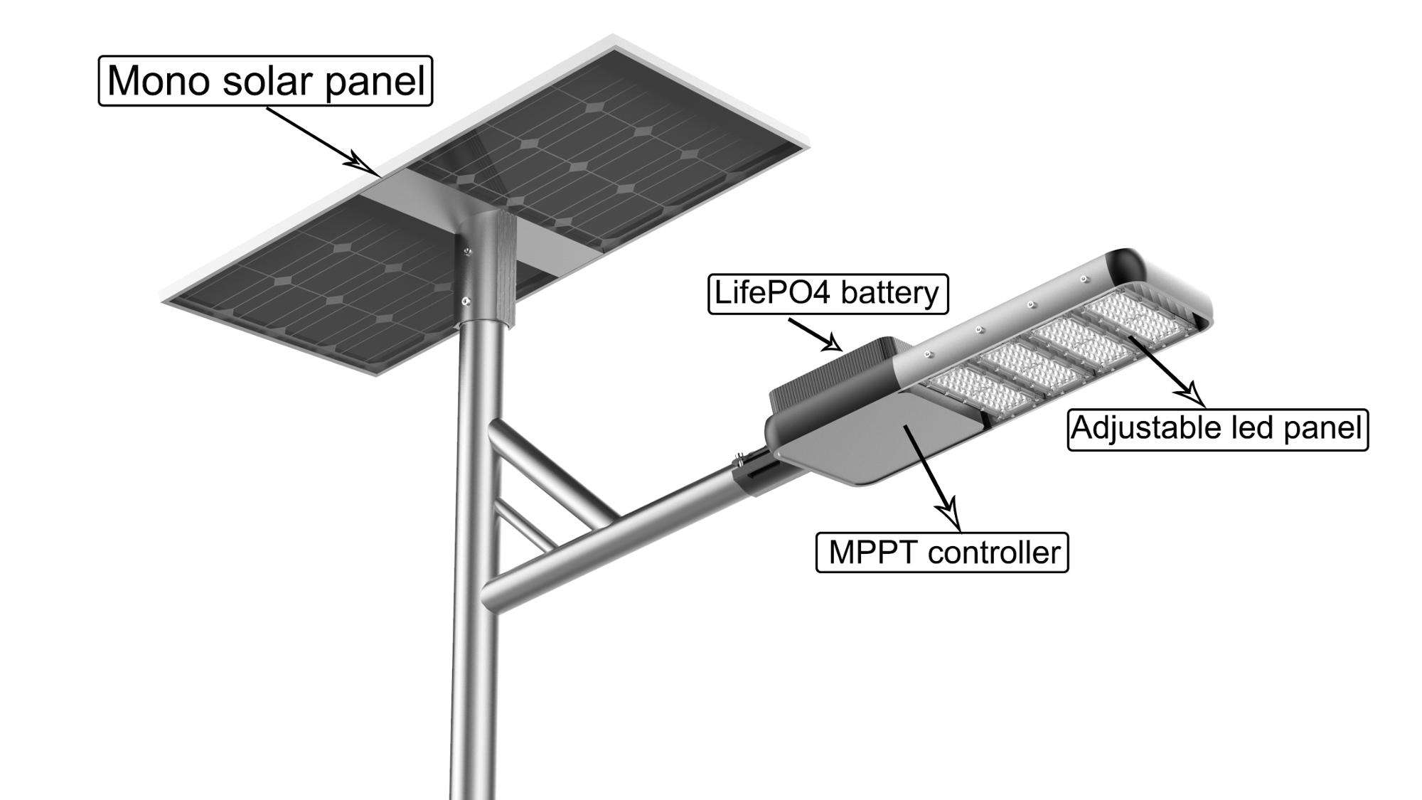 Super Bright Led Light Remote Control PIR Motion Sensor Outdoor Solar Wall Light Solar Street Light