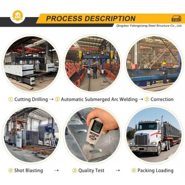 Pre Galvanized C / Z Purlin Steel Deck Plate Prefab Steel Houses Storage Workshops