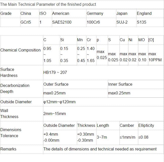 Passivating Standard Steel Tube Cold Rolled 0.25mm Decarbonization Deepth