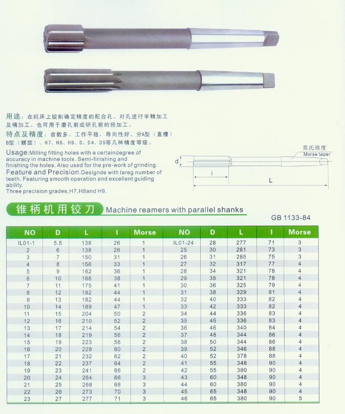 KM HSS straight hand reame