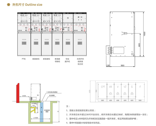 Fully Shielded Design High Voltage Switchgear Solid Insulated Ring Main Unit RMU 12kV