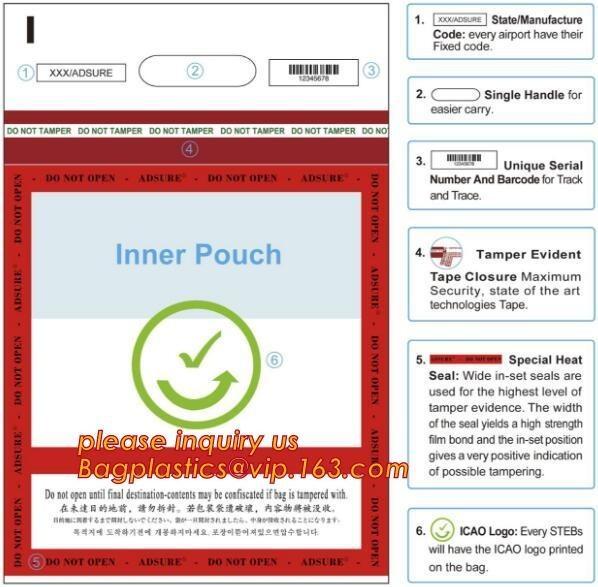 Evidence Paper Document Digital Opaque Bag, cash deposit bag, Security Bags