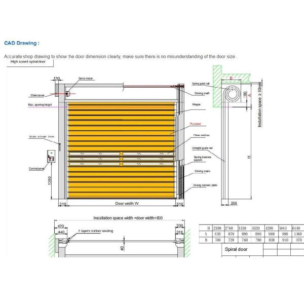 Remote Control Linear Panel Pattern Aluminum Alloy Fast Spiral Security Warehouse Door