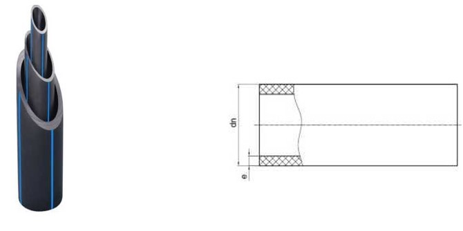PE100 SDR21 SDR33 SDR41 Wind Power Polyethylene Water Pipe