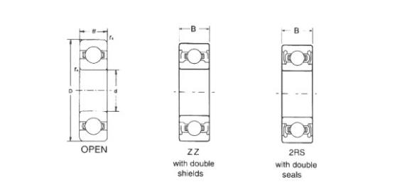 BALL High Precision Ningbo Cixi Small Skate Bearings Puller 608 608zz 608zb bearing
