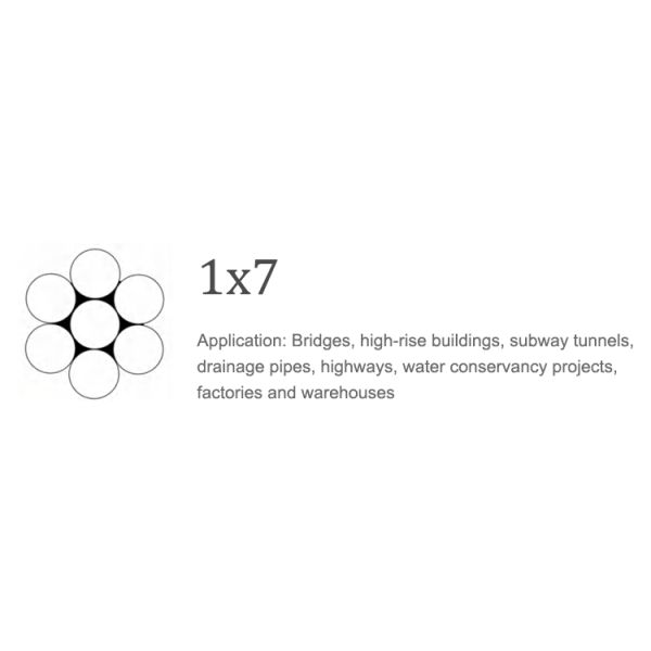 15.2mm Prestressed Concrete Steel Strand