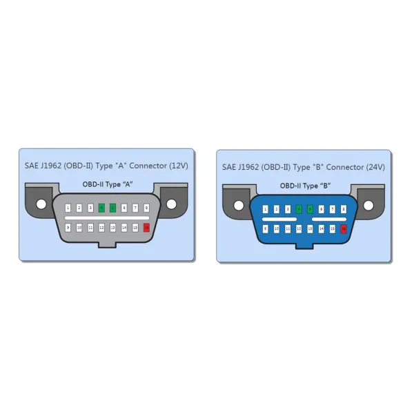 SAE J1962 OBD II Automotive Diagnostic Cable Assembly