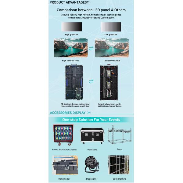 Concert Stage Rental LED Display Screen with HD Full Colour and 2.976mm Pixel at 500*500/500*1000mm Panel Size