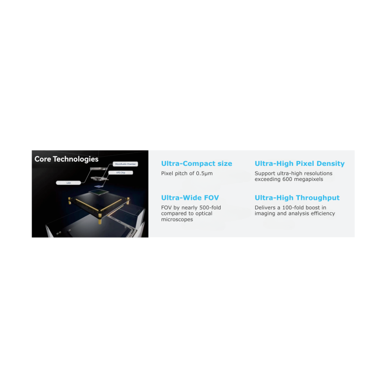 BC1600-Auto/Lite VPS Lensless Cell Imaging Analyzer for High-throughput Viability