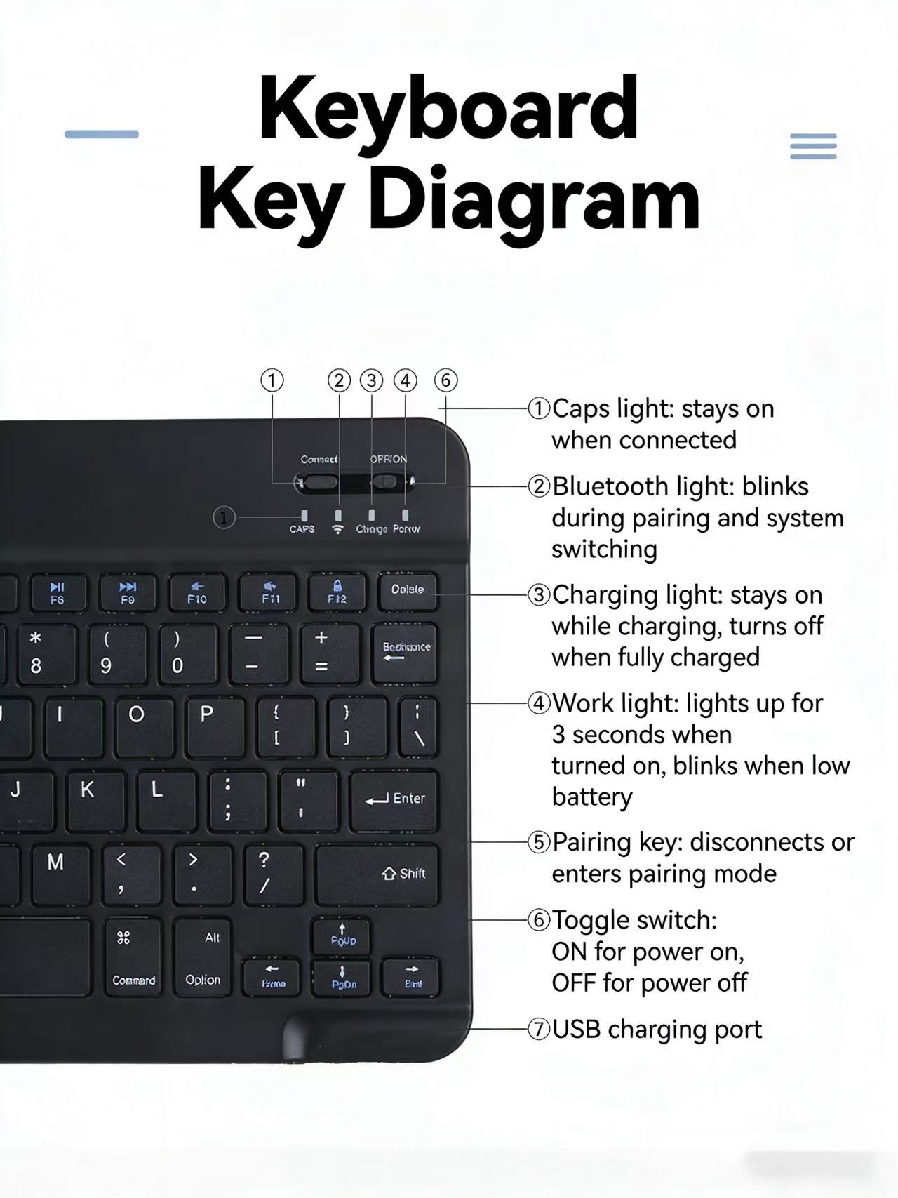 Laudtec All-Round Protection Magnetic Detachable Portable Magic Keyboard Case for iPad 10.9-inch OEM/ODM/private Customization