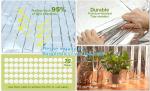 perforated ground film, Vapor Barrier film, Greenhouse film, Agricultural Panda