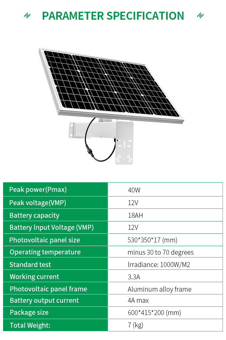 HighFly Europe Warehouse Solar Panel Half Cells Monocrystalline 40w 12V 18Ah Fixed Solar Panel