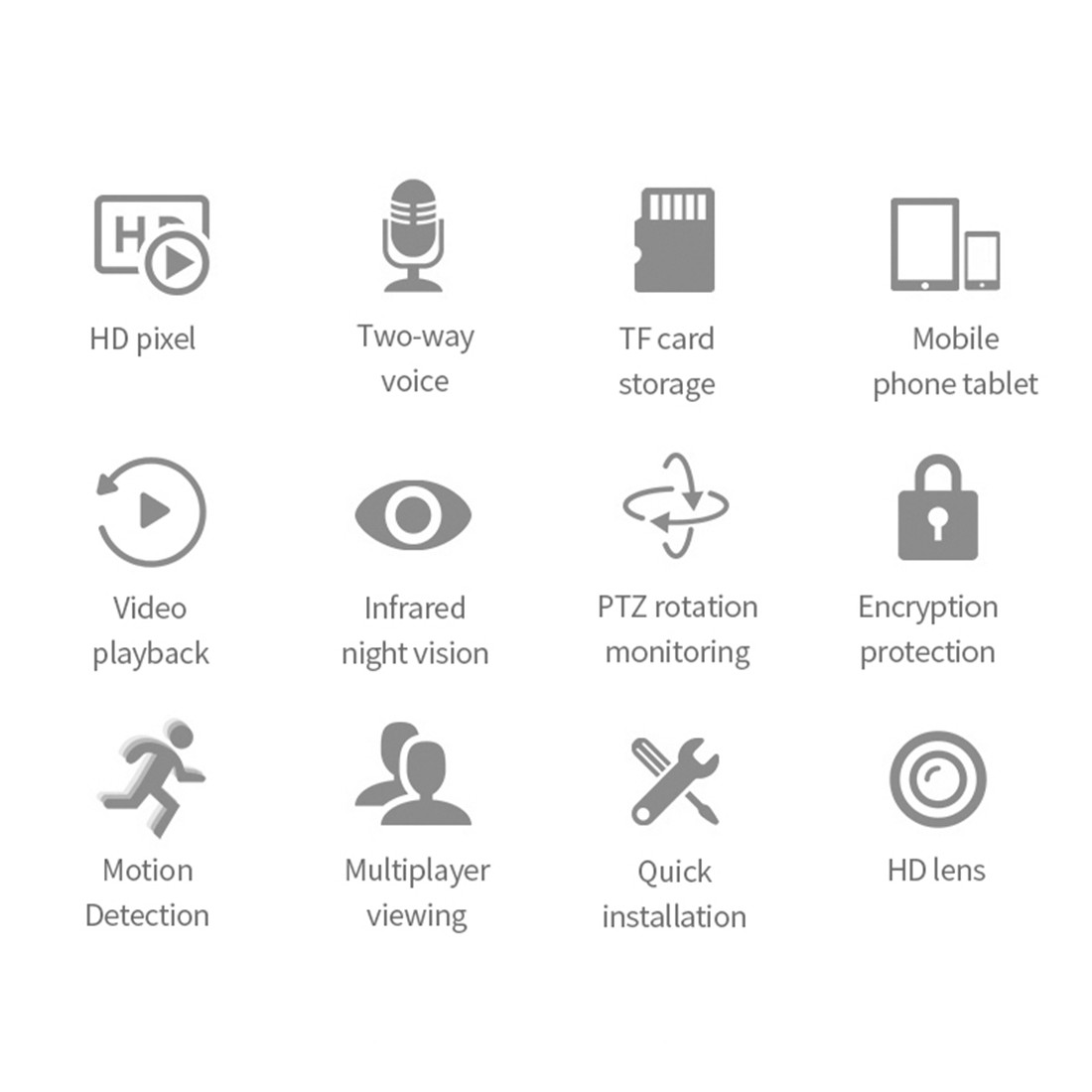 Smart Unistone 2MP Indoor Wireless Wi-Fi PTZ Camera(US-IW205)