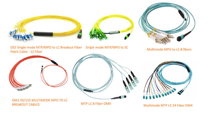 Multi Mode 12 Cores 0.9mm MPO To LC Breakout Cable