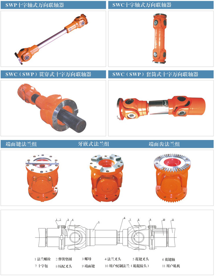 Agriculture Double Universal Joint Drive Shaft , Business Cardan Shaft Coupling