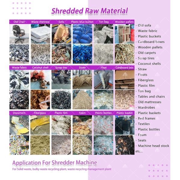 Industrial waste shredding equipment