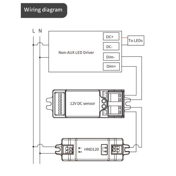Small Form Factor Built-in 12V DC Power Supply with IP20 Rating for Motion Sensors