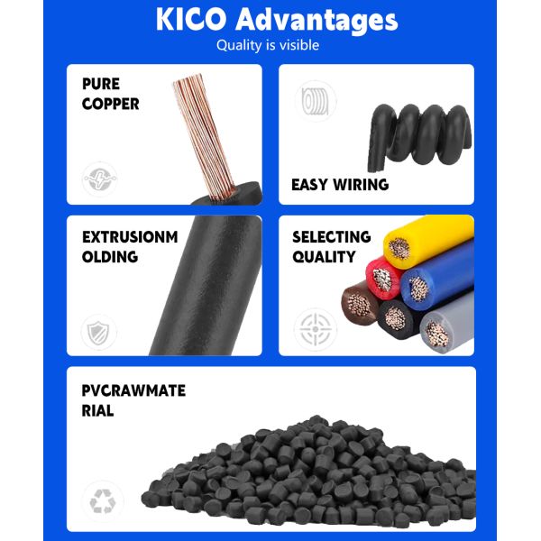 Solid Copper Flat Cable with PVC Insulation for Home Wiring 0.75-2.5mm²