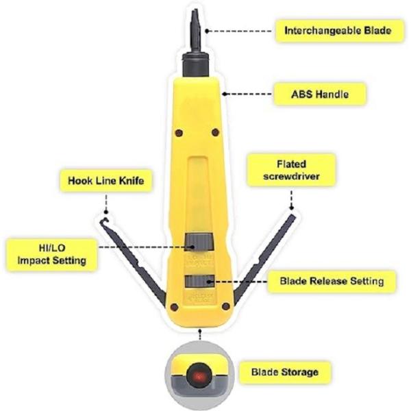 P-G116 Inpact Punch Down Multi Tool Mesh CAT6/CAT5/CAT3 Stripper