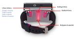 650Nm LLLT Laser Irradiation Watch , Physical Blood Cleaner Medical Wrist Watch