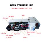 60S 192V Battery Management System , HV BMS With Relay For Battery Storage BESS