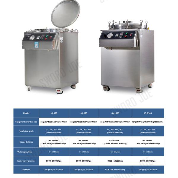Programmable Rain Test Chamber For Electrical And Electronic Products