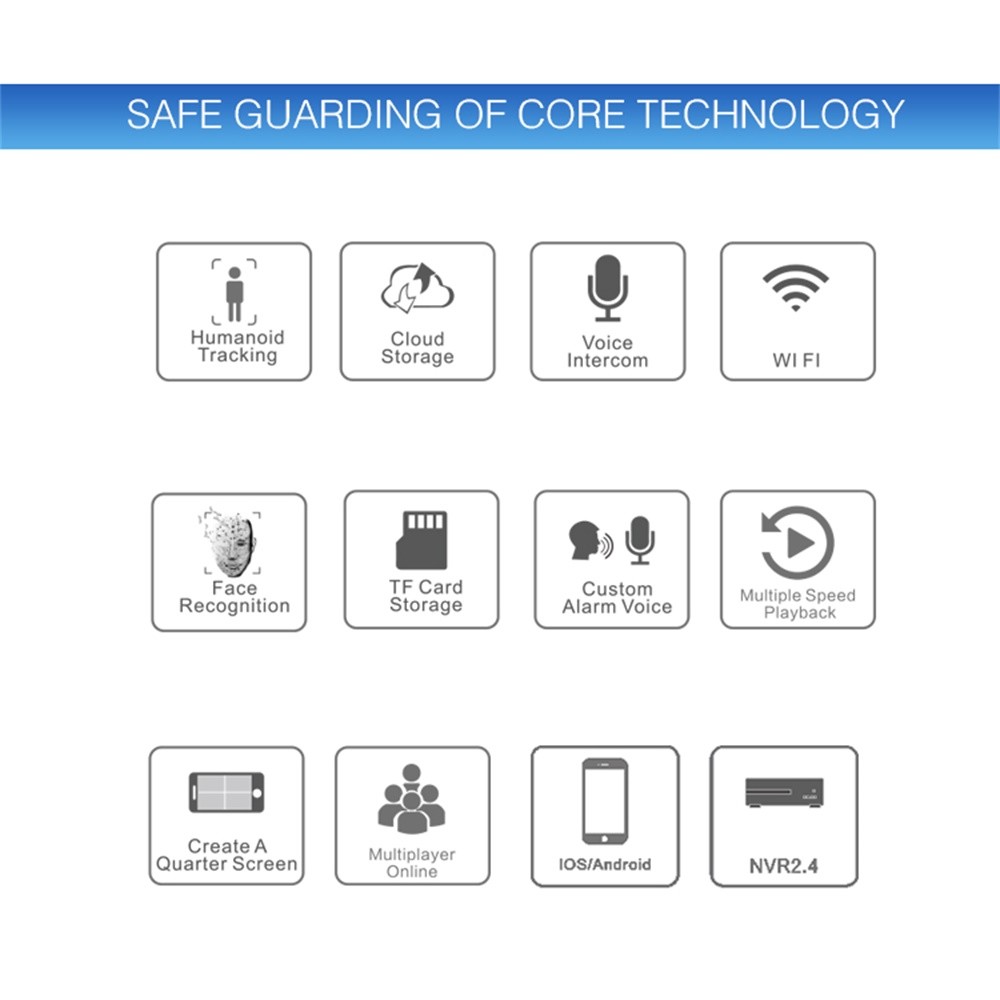 1080P Binocular Lens Smart WIFI CCTV Camera Face Recognition Voice Alarm