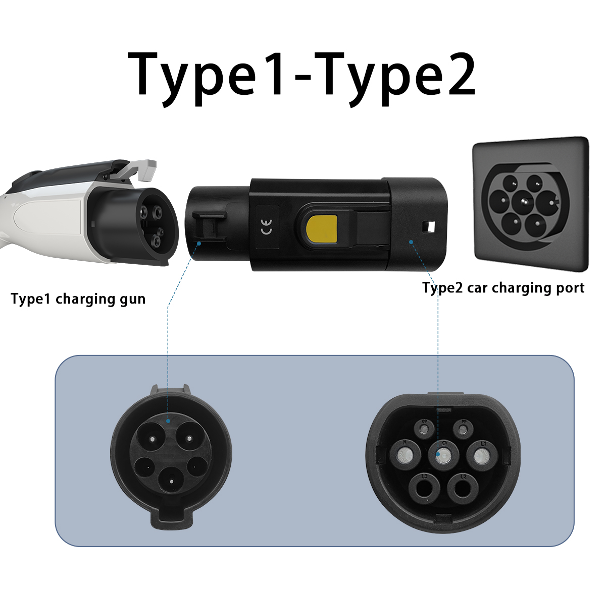 Type2 Cars 220V Car Adapter Charger Condition J1772 to Type2 Portable EV Charging Connector with 32A Output Current