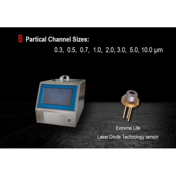 B330 8 Channels 28.3l/Min Portable Airborne Particle Counter Pm0.3 Pm2.0 Pm10