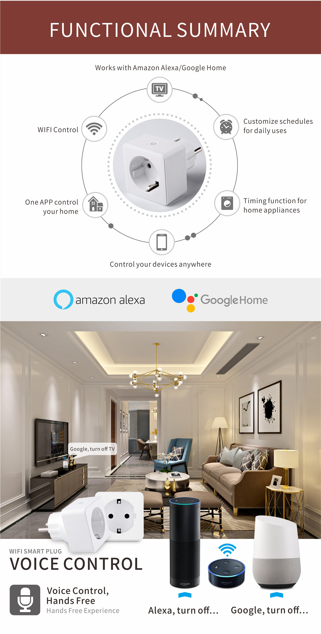 EU Smart Wi-Fi Socket(F1s201-EU)