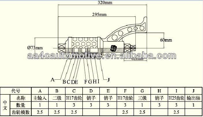 Electrical Workshop Equipments 40Cr Labor Saving Tire Wrench 4800N M