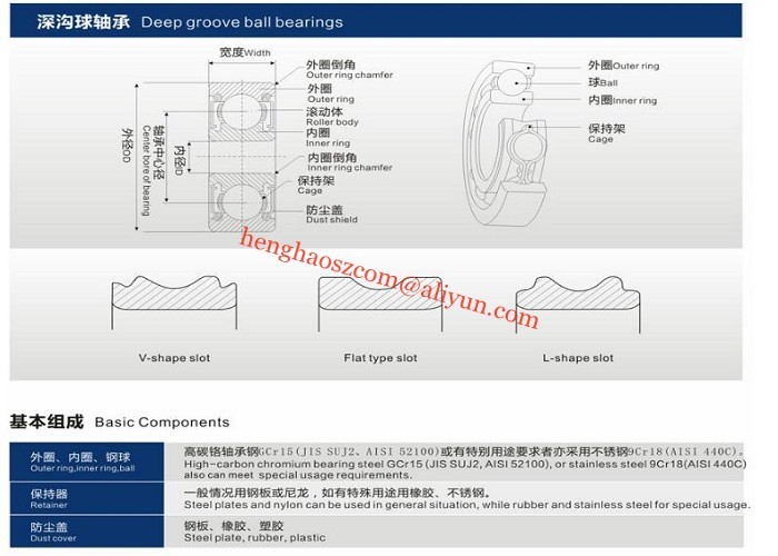 6000/6200/6300/6800/6900 Inch 16/ R Textile Bearing