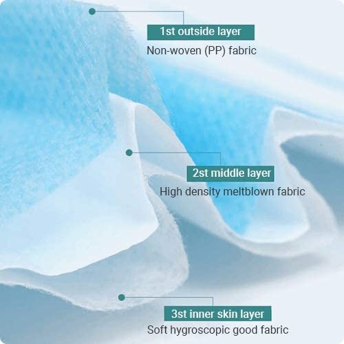 CE FDA Certificated Disposable 3 Ply Face Mask Blue Color Fast Delivery