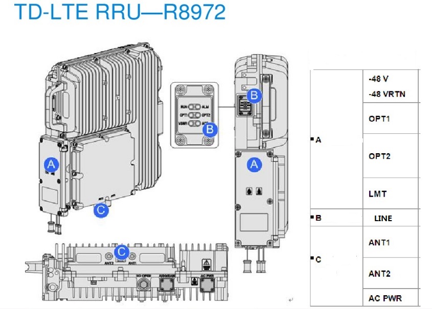 ZTE R8972 M192023 TD-LTE FDD GSM/UMTS BBU ZTE RRU ZXSDR R8972 M192023 TD-SCDMA WCDMA LTE DPC-R OLPB RIK 2T2R
