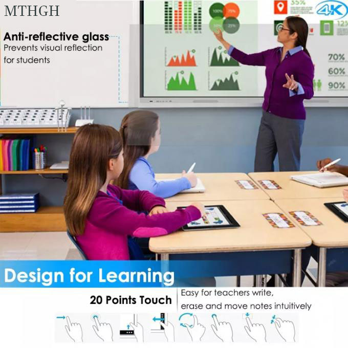 8ms classroom 110-inch digital interactive smart whiteboard application scenario
