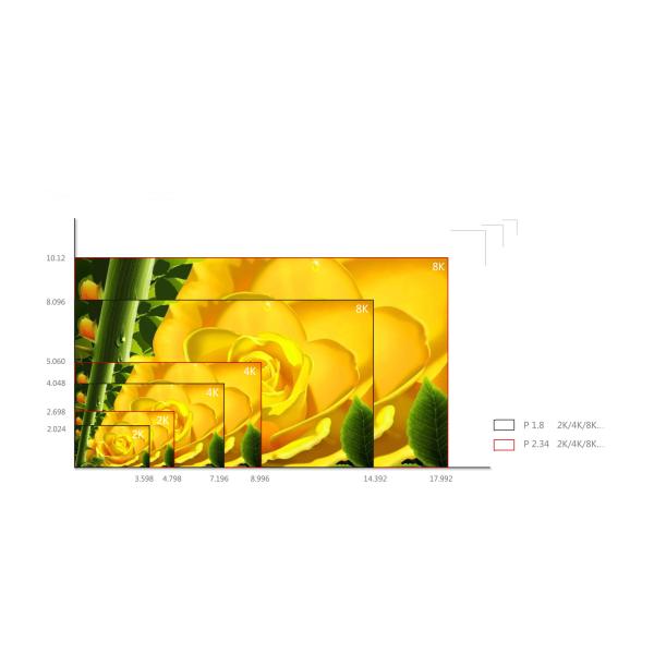 4K Ultra HD Front Service LED Display With Quick Lock System Arbitrary Combination