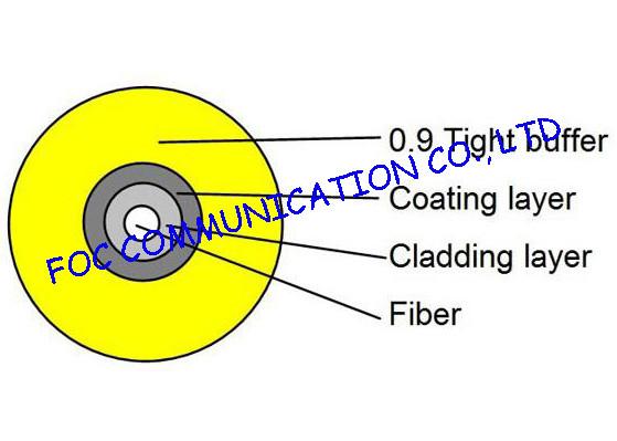 Bend insensitive fiber optic Tight Buffered cable 0.9mm SM or MM Suitable For