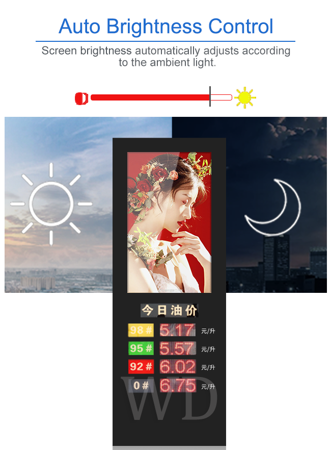 49" 55" 65" LCD LED sign diplay highly visible under sunlight Remote Update