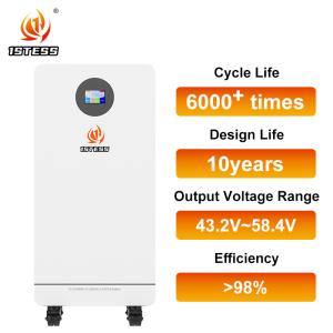 Wholesale 300Ah Lithium Solar Battery 15.36kWh Lifepo4 Battery Mobile 51.2V Home Energy Storage System -20°C To 55°C from china suppliers