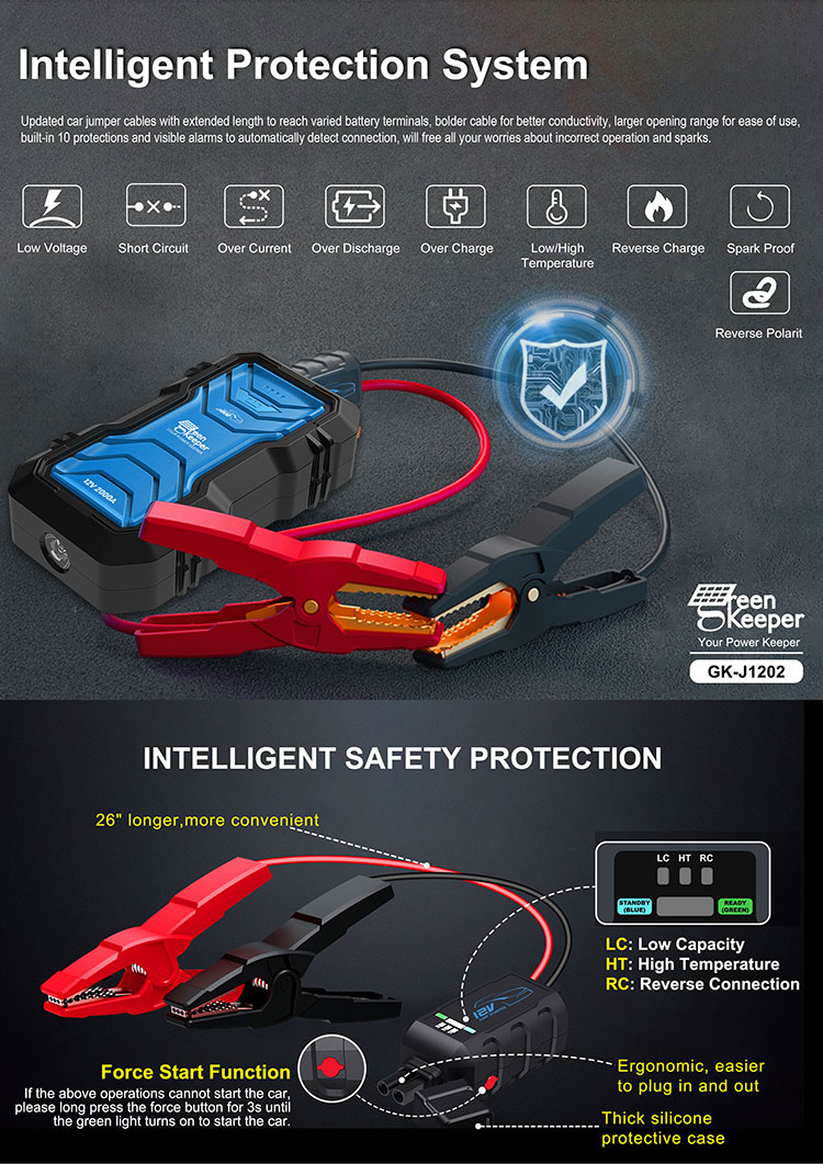 LCD Display Car Battery Jump Starter High Capacity 3.7V/16000mAh 59.2Wh for Emergency