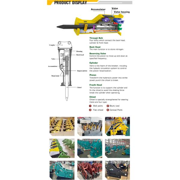 20ton Mining Excavator Hydraulic Crushing Hammer for Customizable Mining Applications