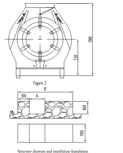 Dripping Shape Corn Milling Machine Used For Feedstuff Citric Acid Starch